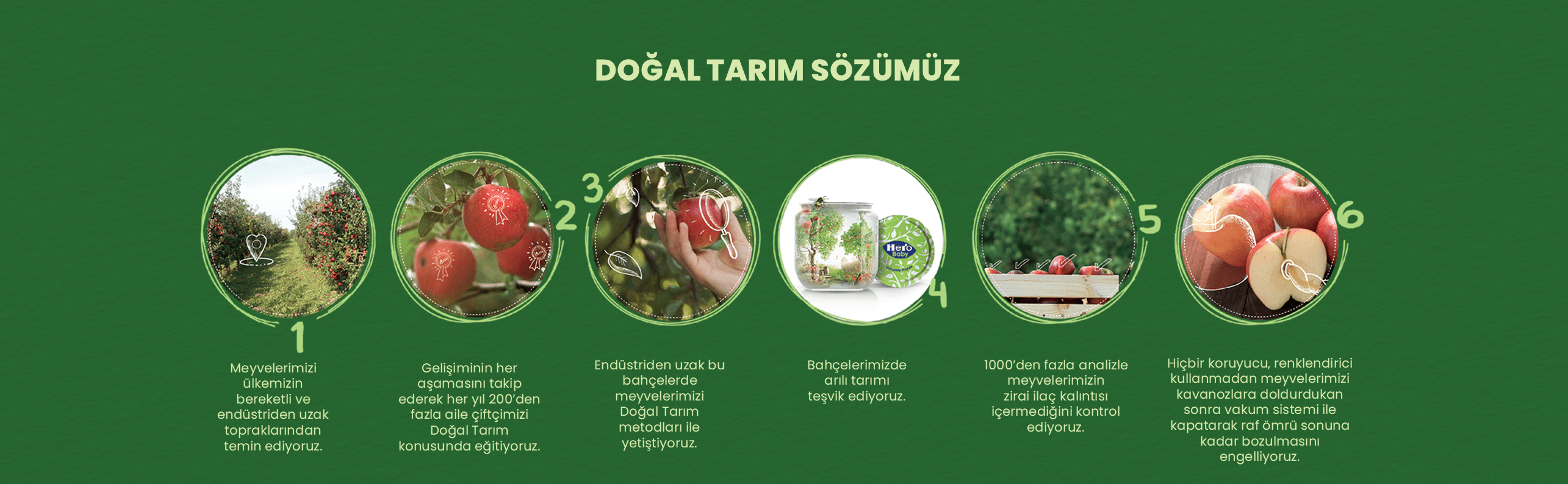 Doğal tarım sözü
